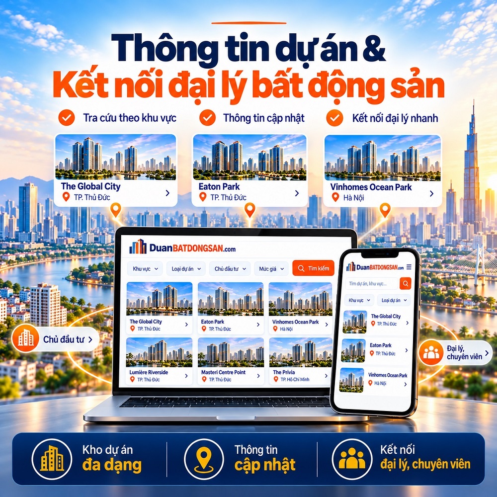 Duanbatdongsan.com